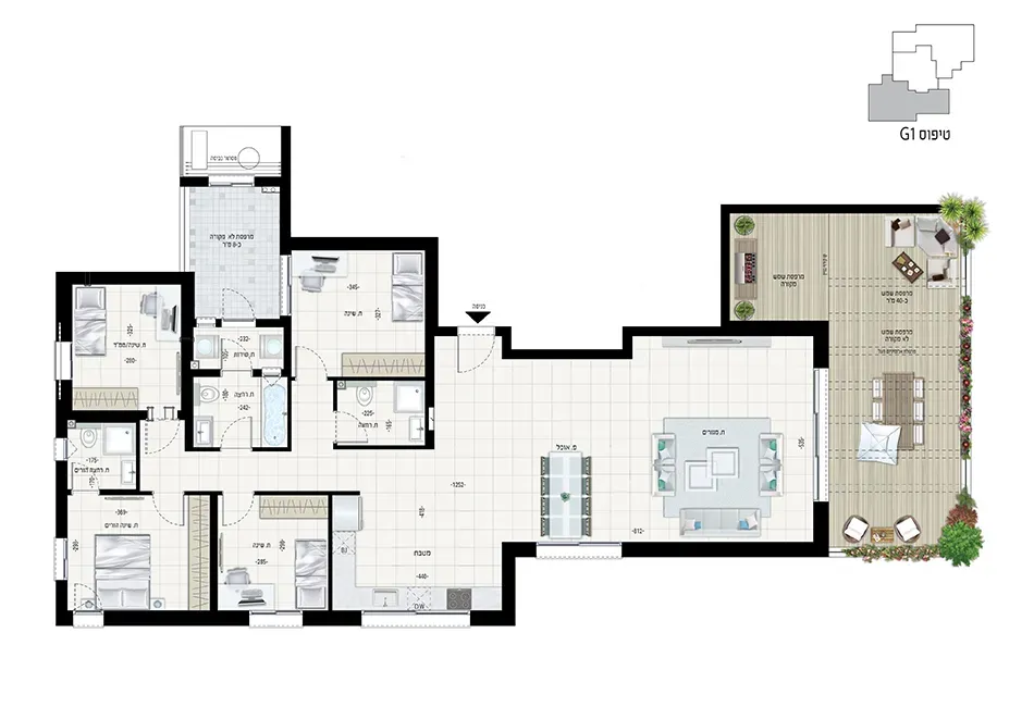 Project blueprints
