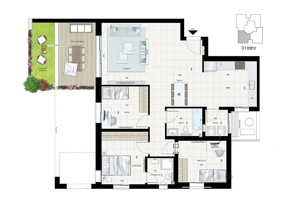 Project blueprints