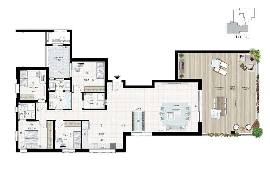 Project blueprints