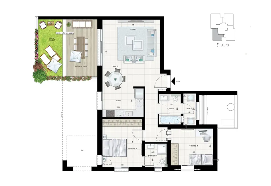 Project blueprints