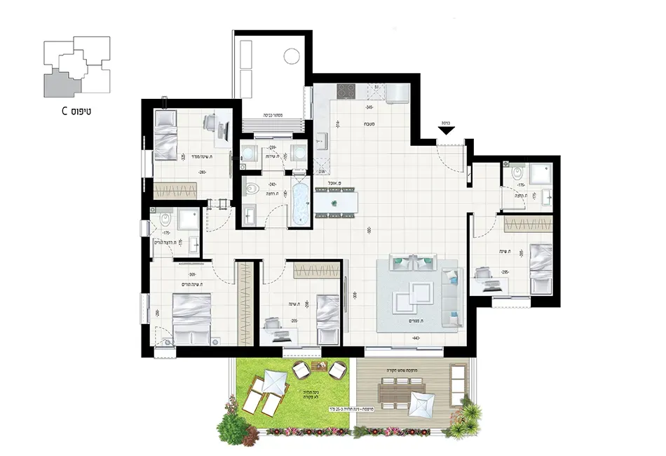 Project blueprints