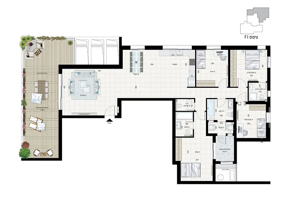 Project blueprints