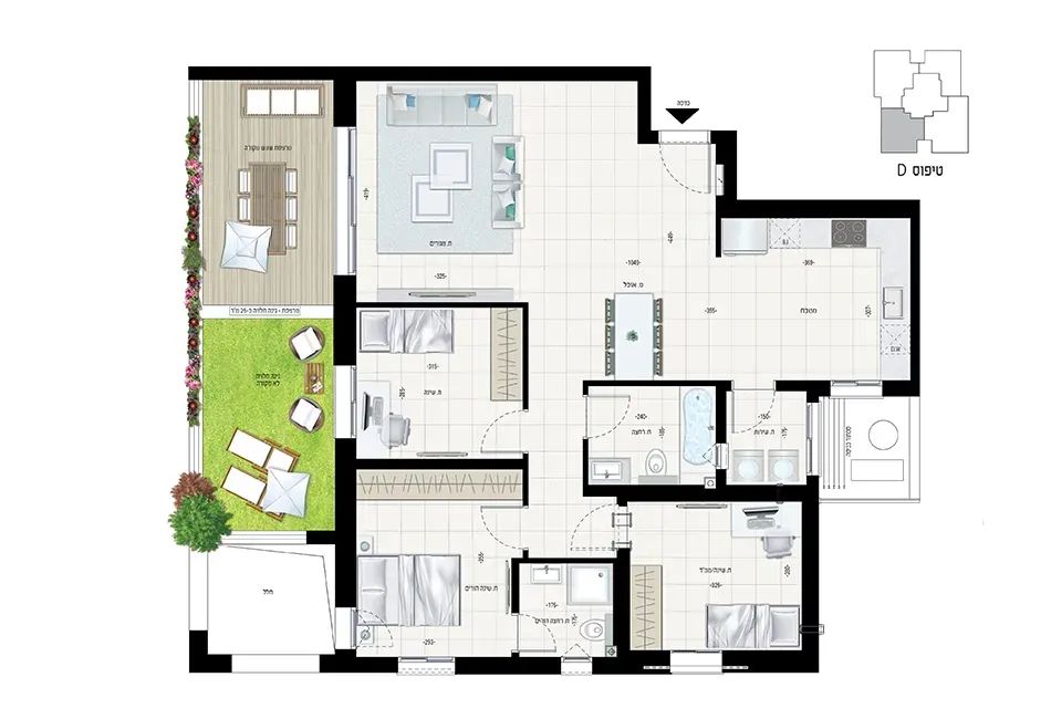 Project blueprints