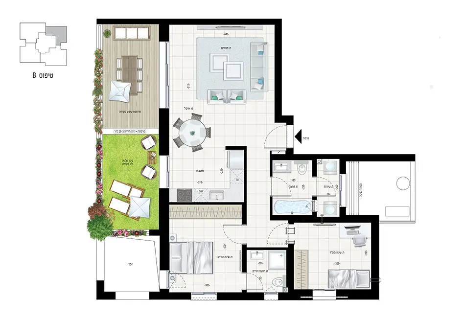 Project blueprints