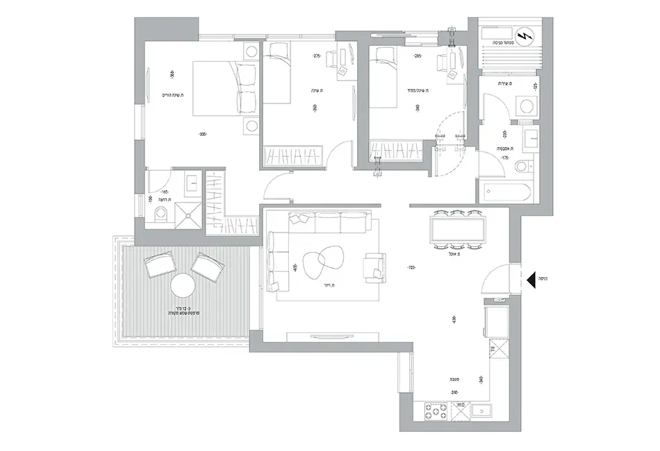 Project blueprints
