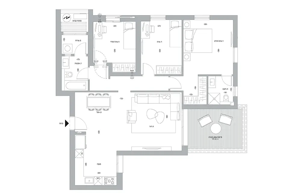 Project blueprints