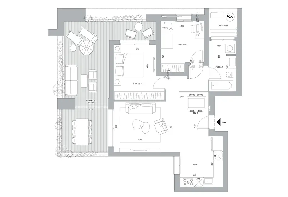 Project blueprints