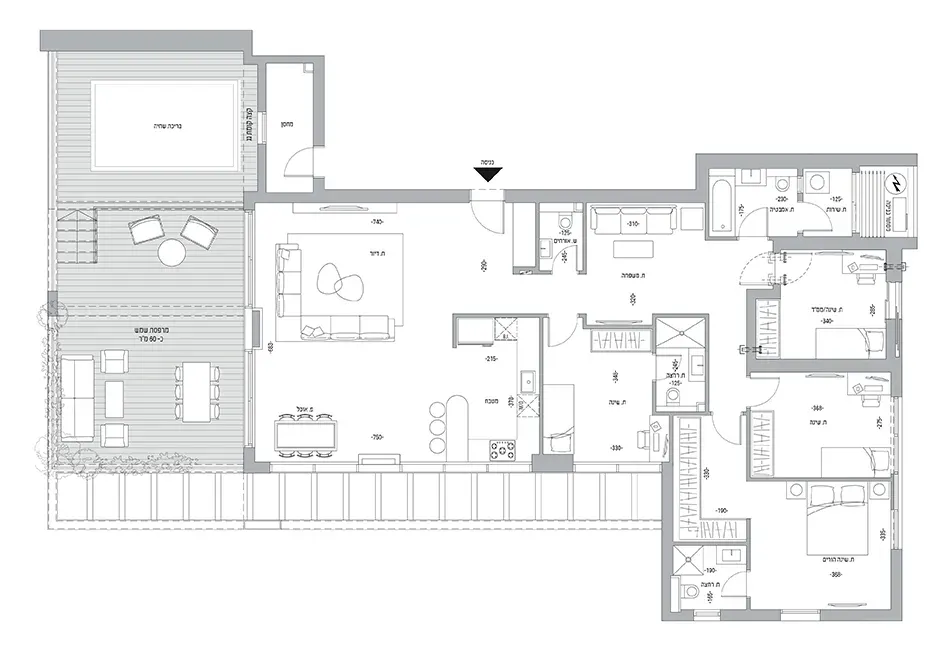 Project blueprints