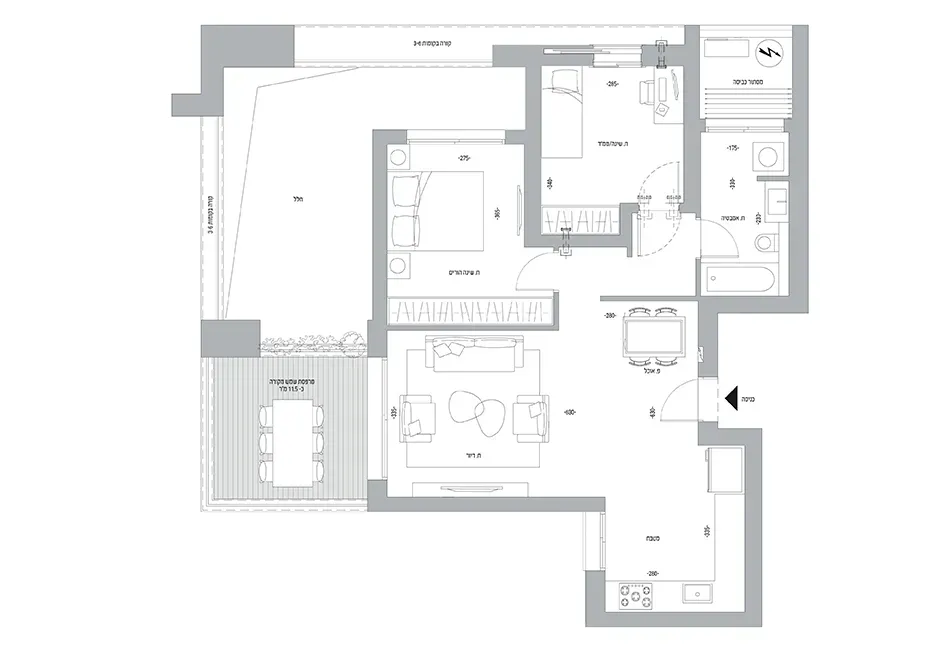 Project blueprints