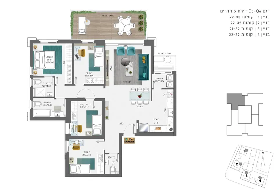 Project blueprints