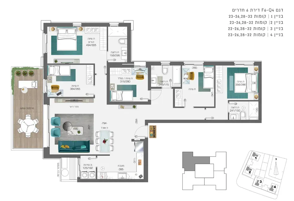 Project blueprints
