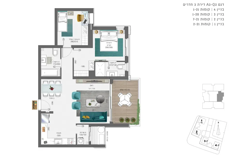 Project blueprints