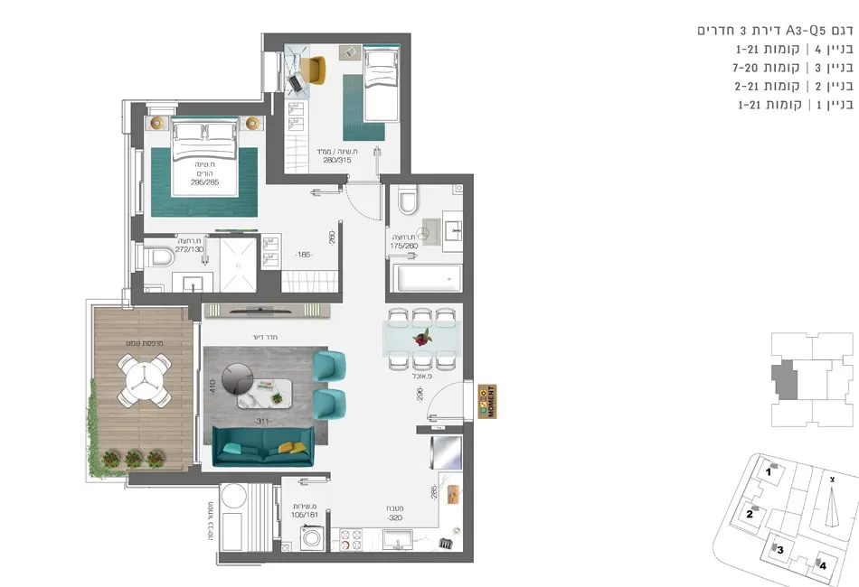 Project blueprints