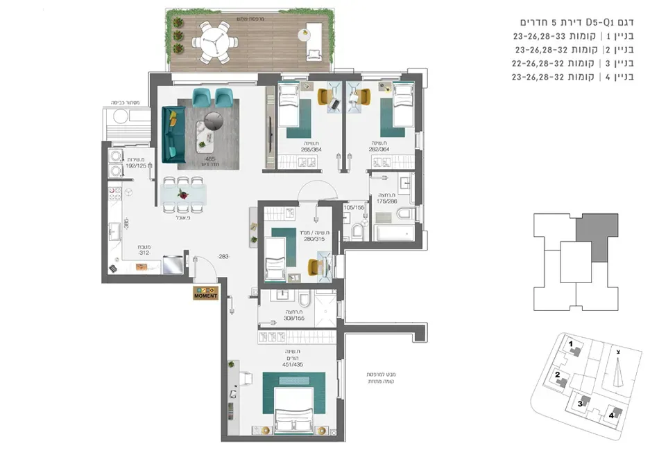 Project blueprints