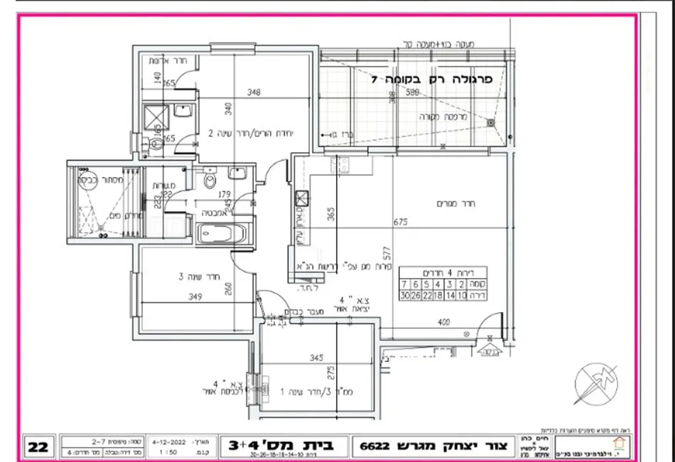 Project blueprints