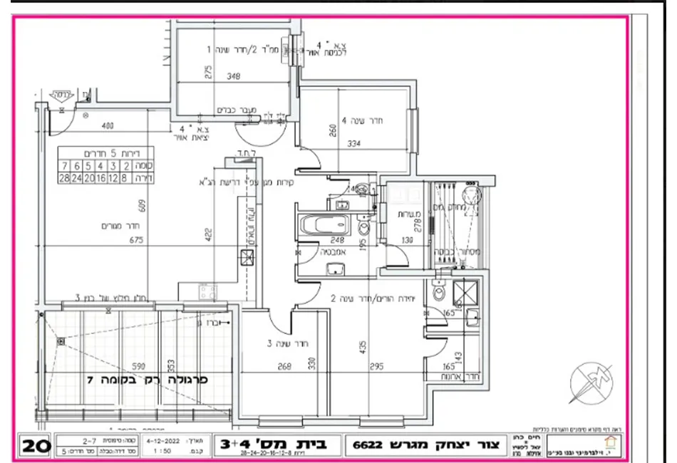 Project blueprints
