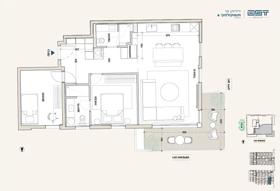 Project blueprints