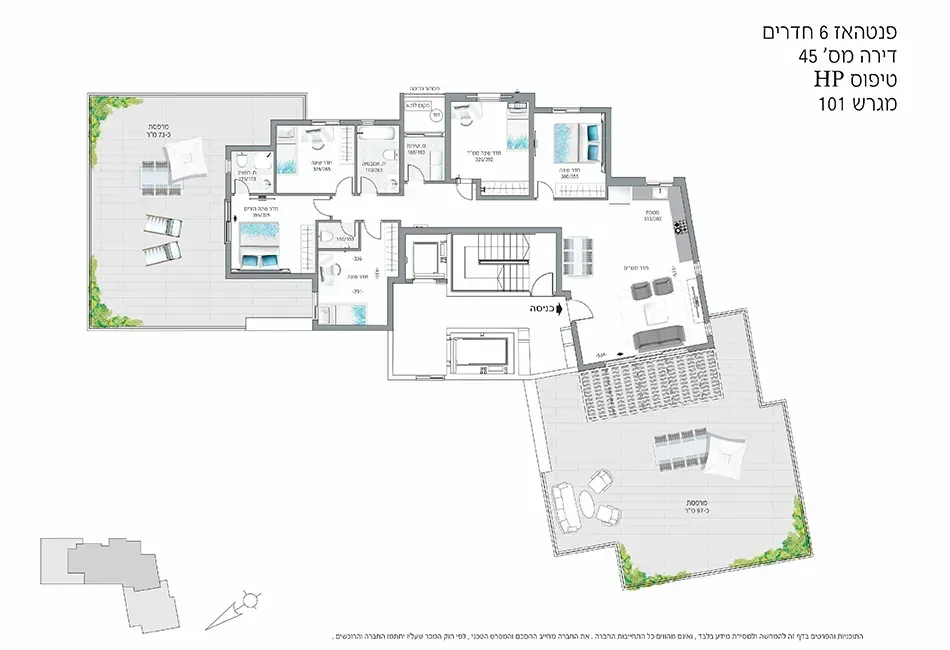 Project blueprints