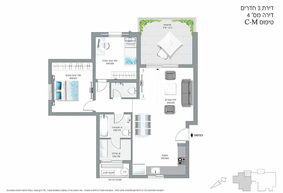 Project blueprints