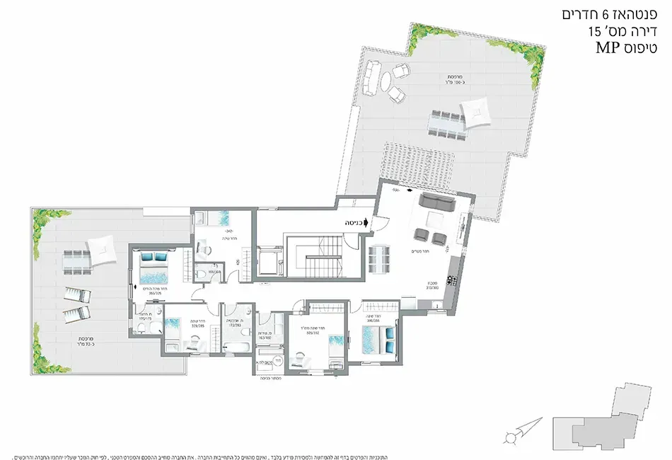 Project blueprints