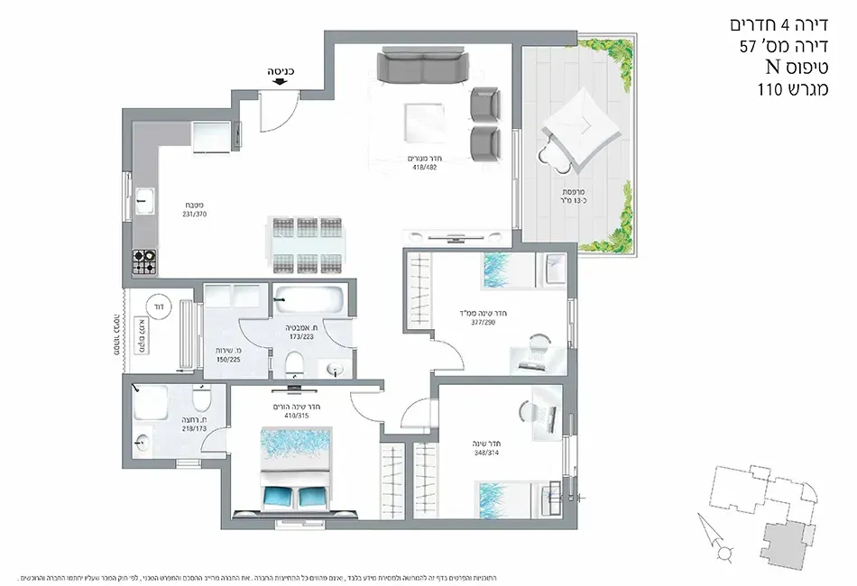 Project blueprints