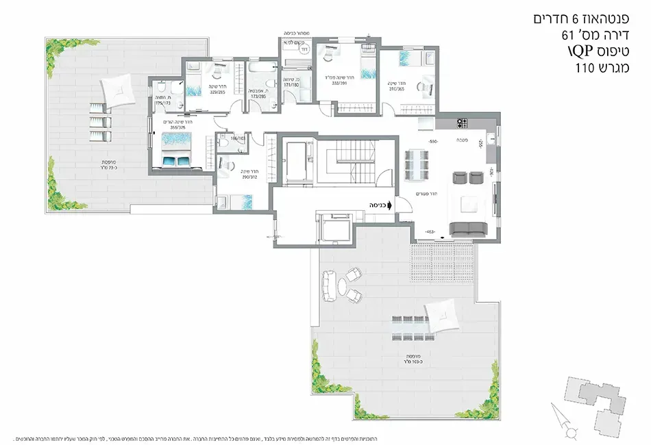 Project blueprints