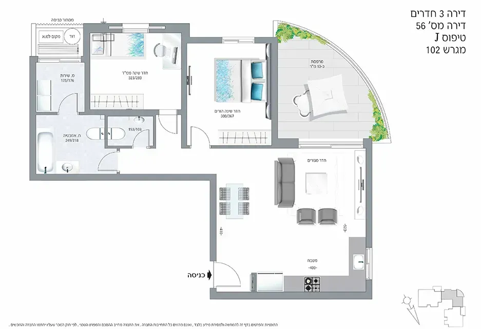Project blueprints
