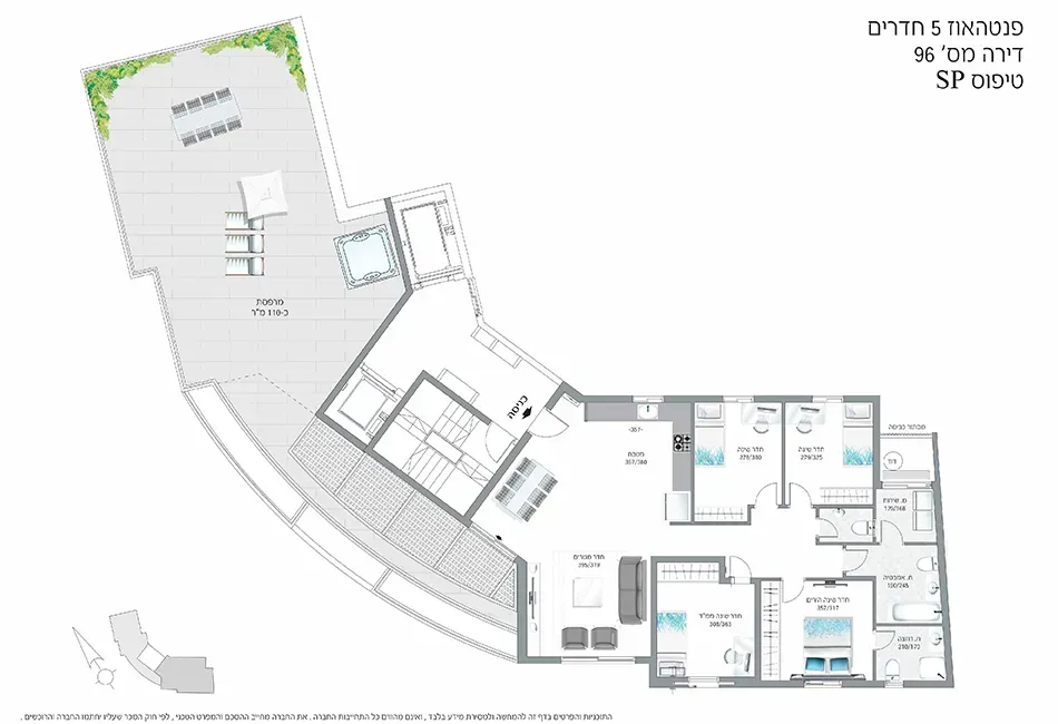 Project blueprints