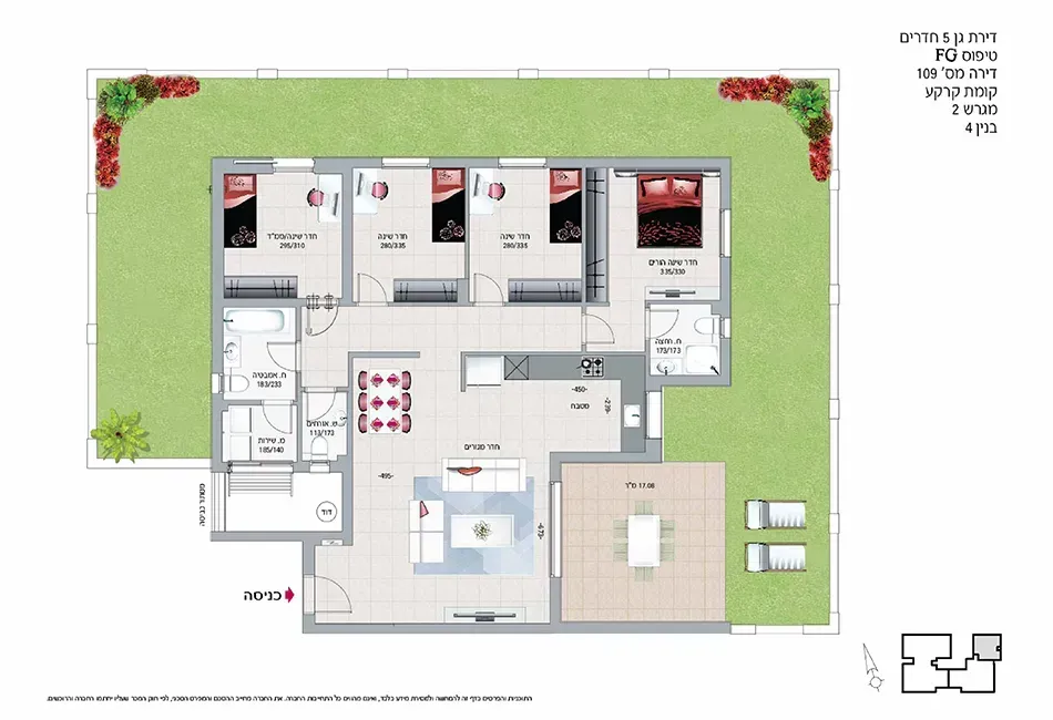 Project blueprints
