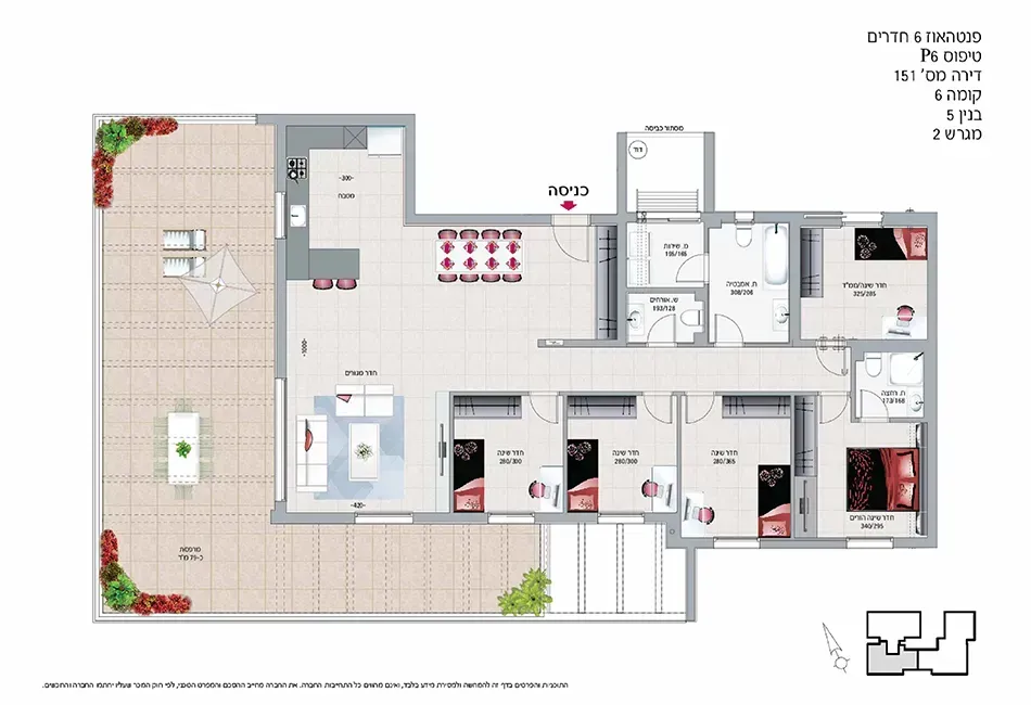 Project blueprints