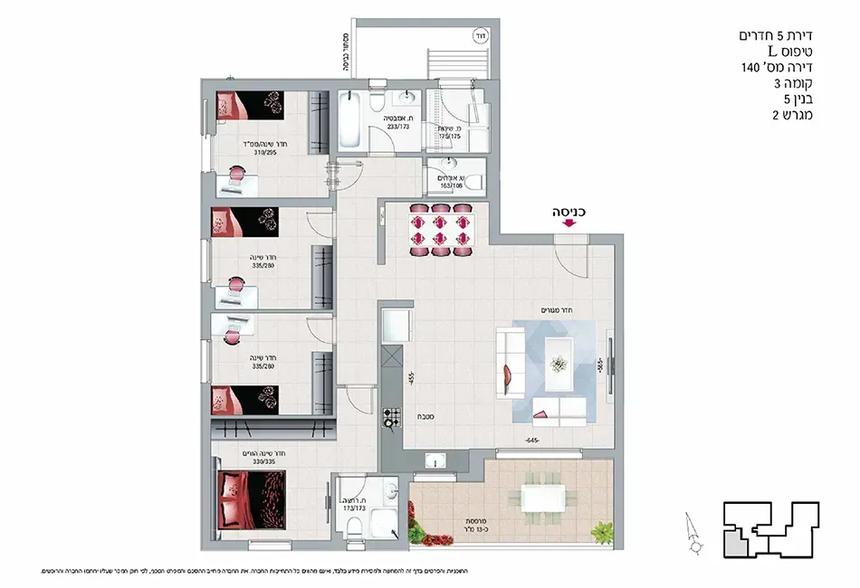 Project blueprints