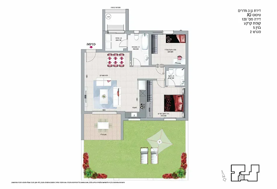 Project blueprints