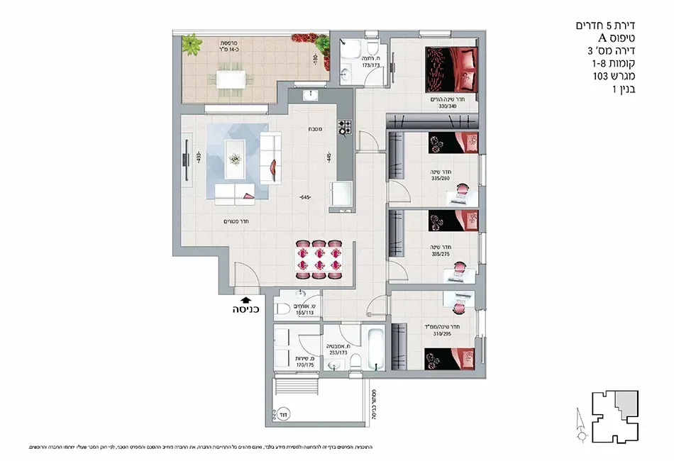 Project blueprints