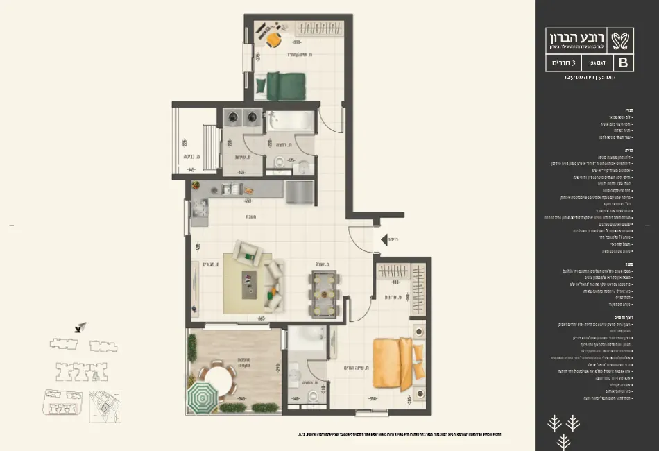 Project blueprints