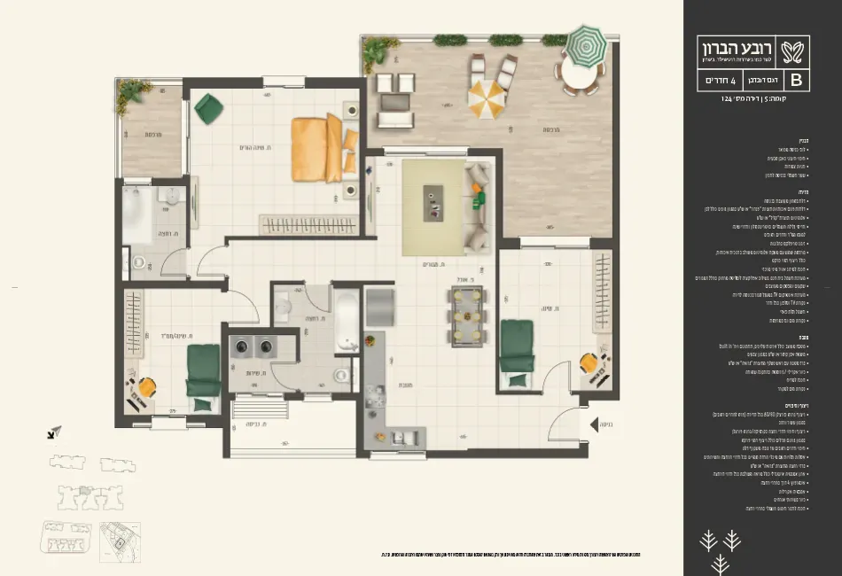 Project blueprints