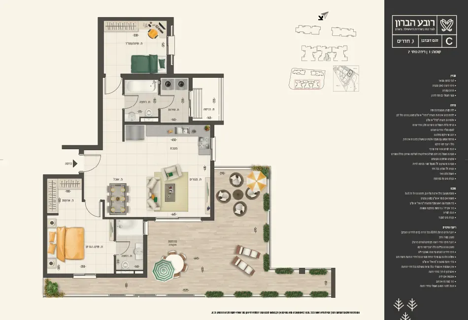 Project blueprints