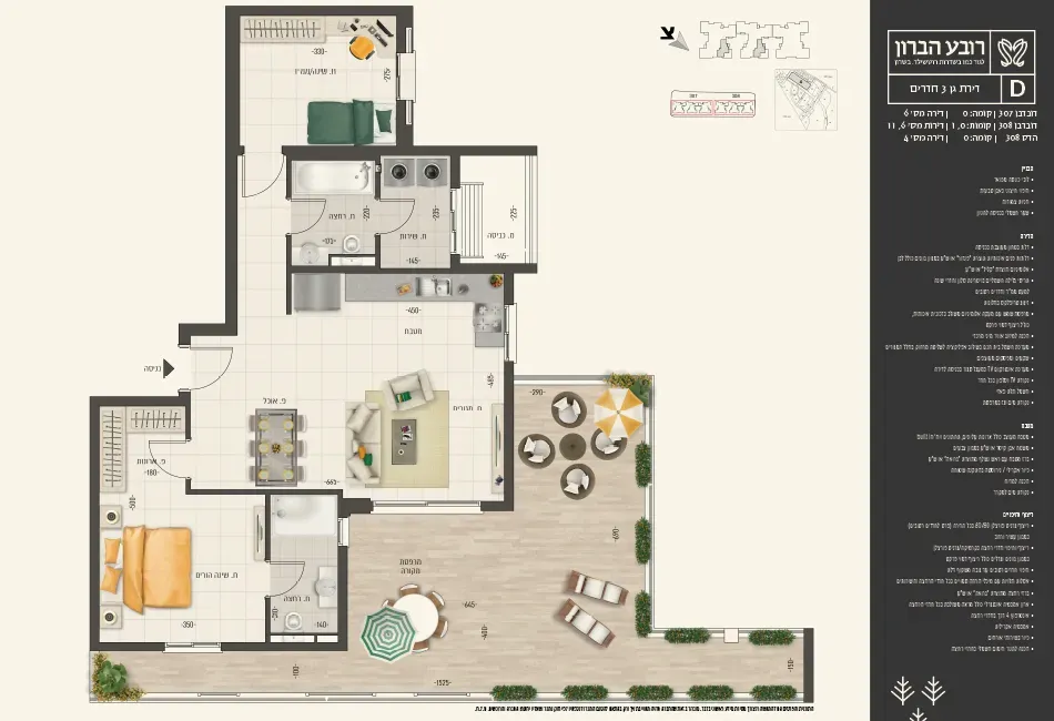 Project blueprints