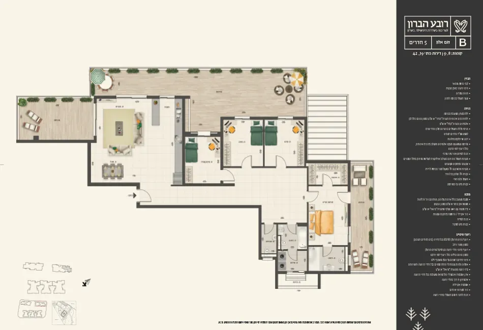 Project blueprints