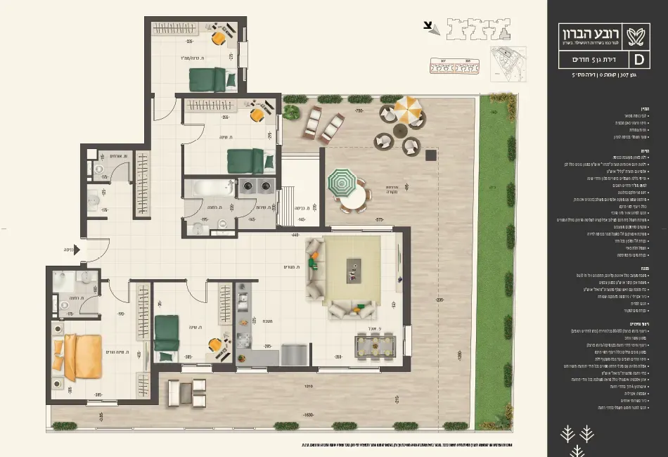 Project blueprints