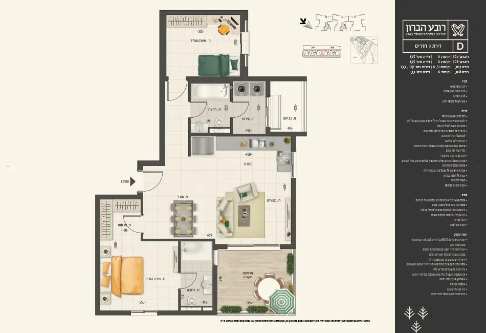 Project blueprints