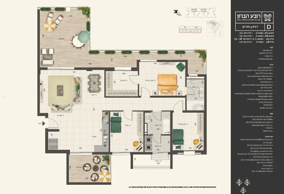 Project blueprints