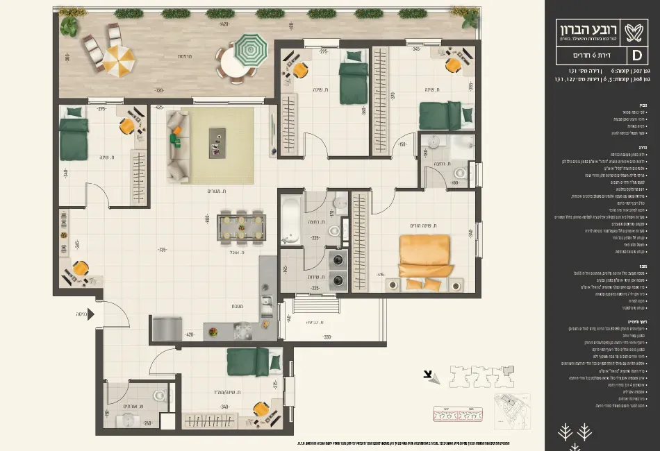 Project blueprints