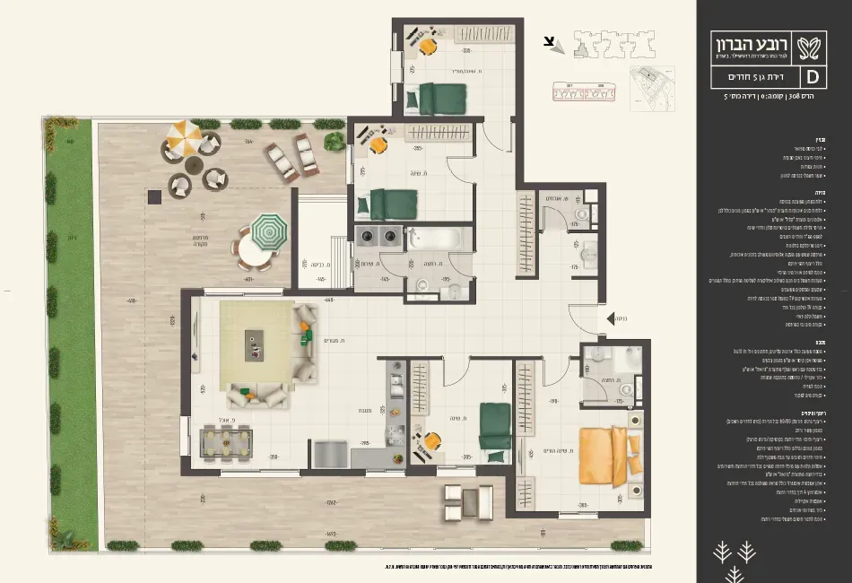 Project blueprints