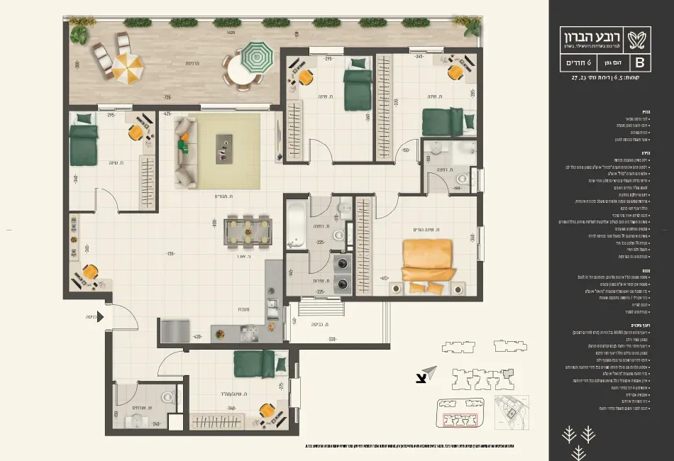 Project blueprints