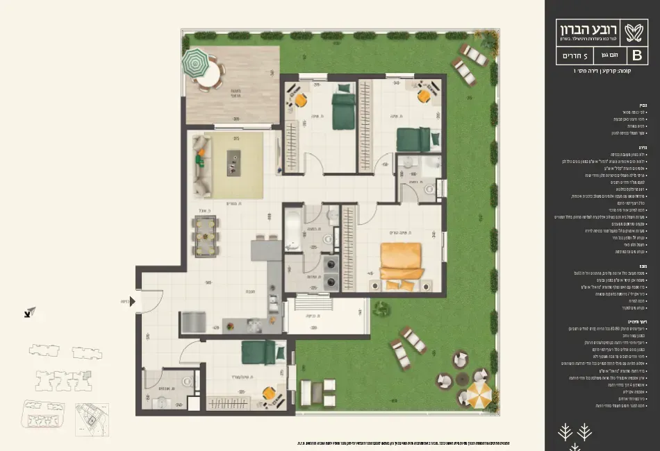 Project blueprints
