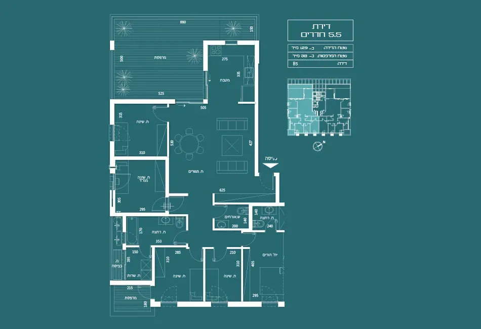 Project blueprints