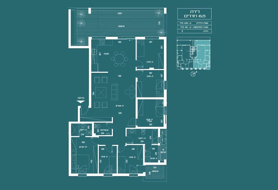 Project blueprints