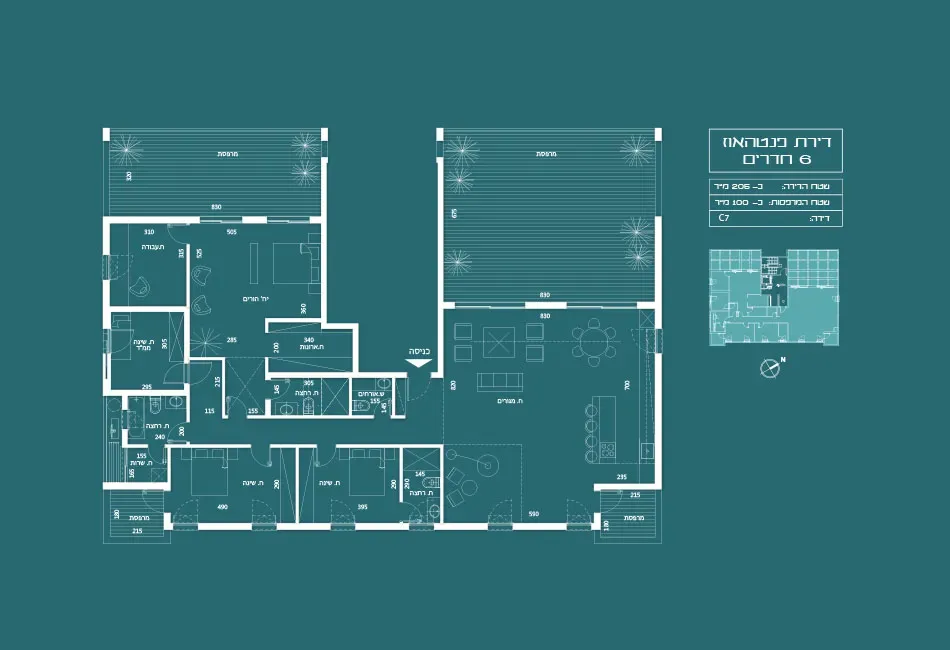 Project blueprints