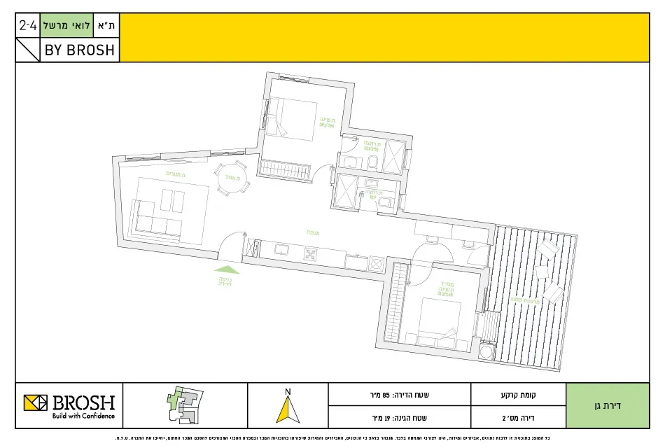Project blueprints