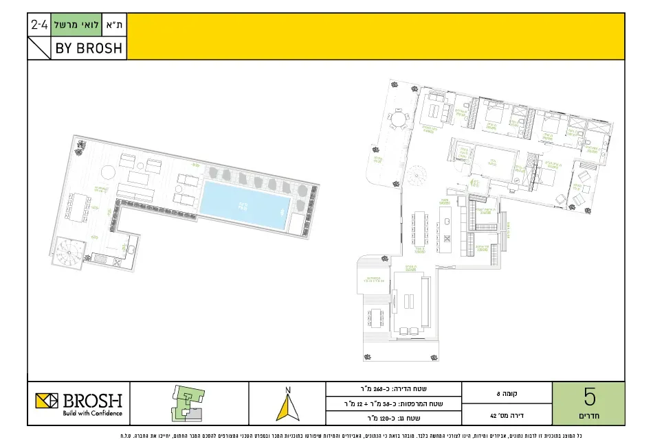 Project blueprints